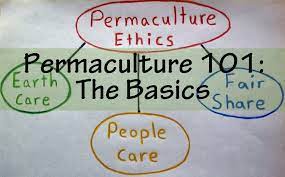  Bases of Permaculture 